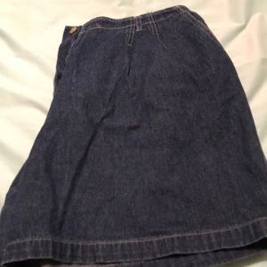 Women’s shorts